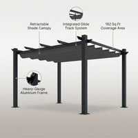16 Ft. W X 12 Ft. D Aluminum Pergola Outdoor with Dark Gray Retractable Canopy — Feature Infographic